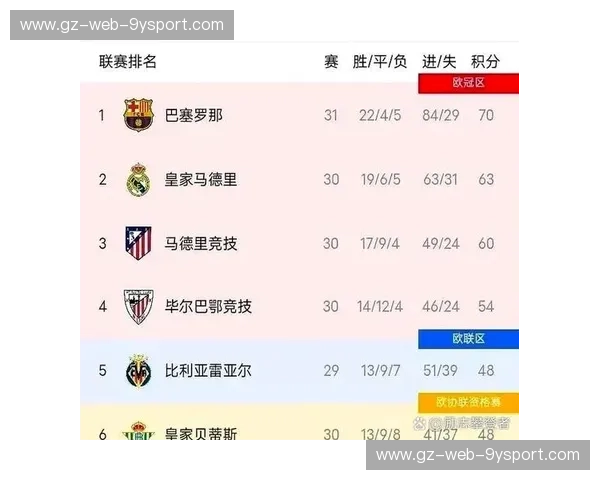 五大联赛赛程全解析:从赛程到激情,全方位带你玩转欧洲足球 五大联赛赛程全解析:从赛程到激情,全方位带你玩转欧洲足球